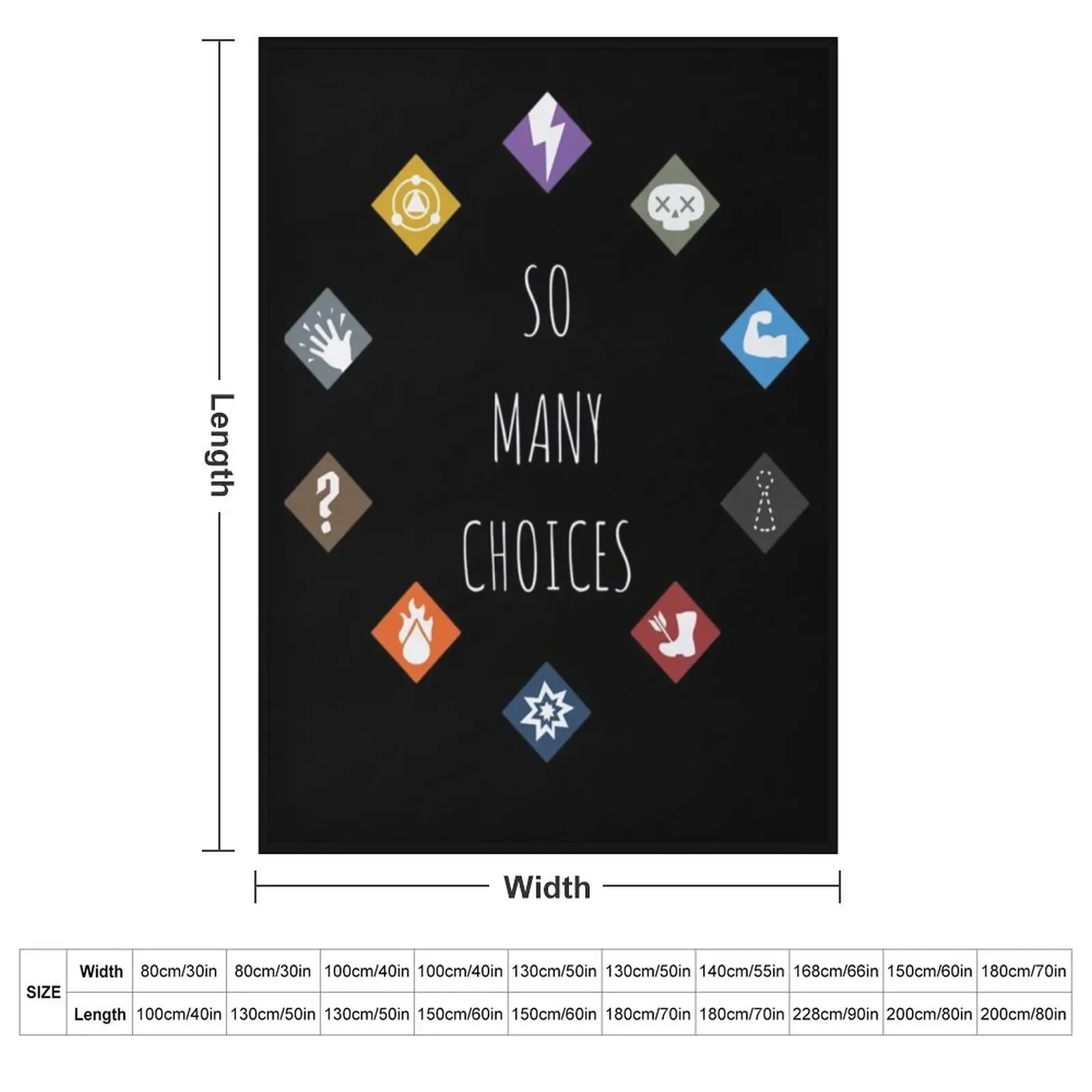 Gloomhaven So Many Choices - B - Board Game Inspiration ulasan dan harga