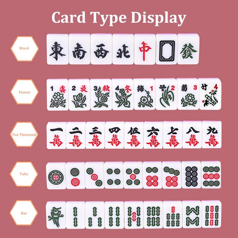 Mahjong Sets Board Game With L - Board Game Zone ulasan dan harga