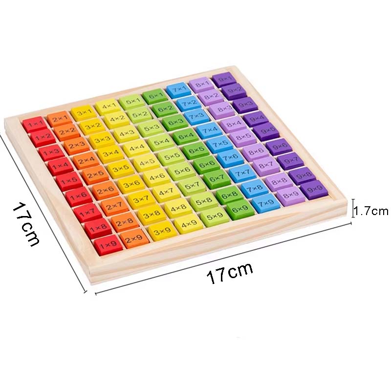 Montessori Children Educationa - Board Game Zone ulasan dan harga